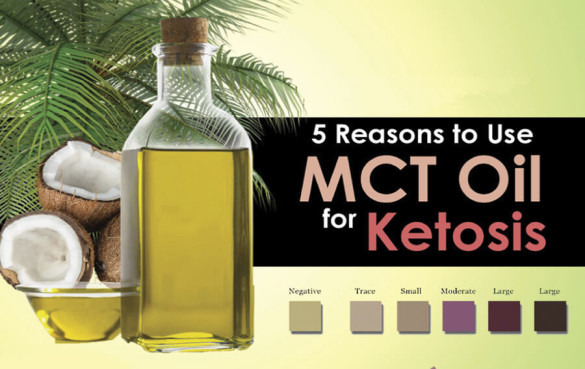 MCT油是什么？MCT油的7个功效与作用